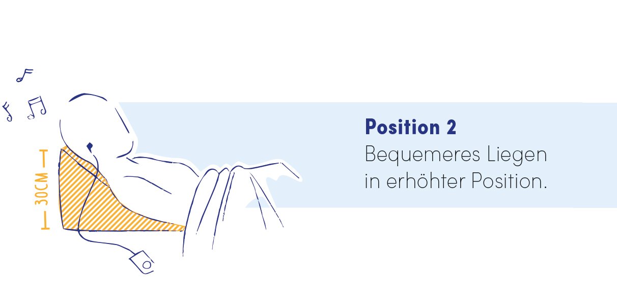 Keilkissen fr 3 Lese- und Fernsehpositionen