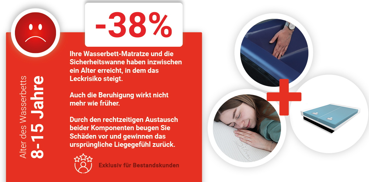 Fr Stammkunden: Rundum-Sorglos-Paket: Sicherheit & Komfort ne Abbildung 1