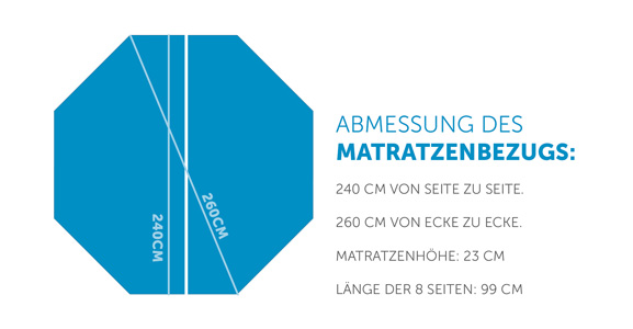 Achteckige Auflage - 8-eckiger Matratzenbezug